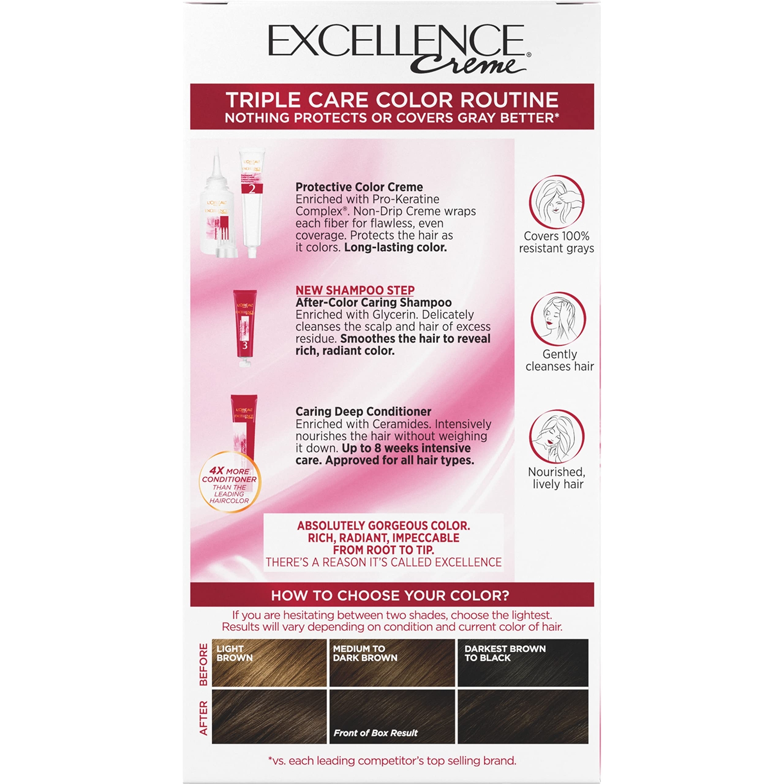 L'Oreal Paris Excellence Creme Permanent Hair Color, 4 Dark Brown, 100 percent