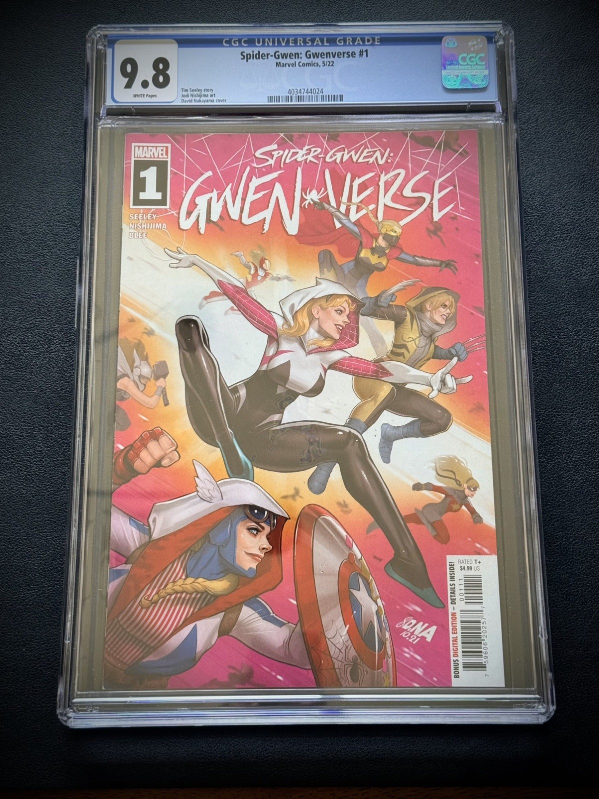 Spider-Gwen #1 Value - GoCollect