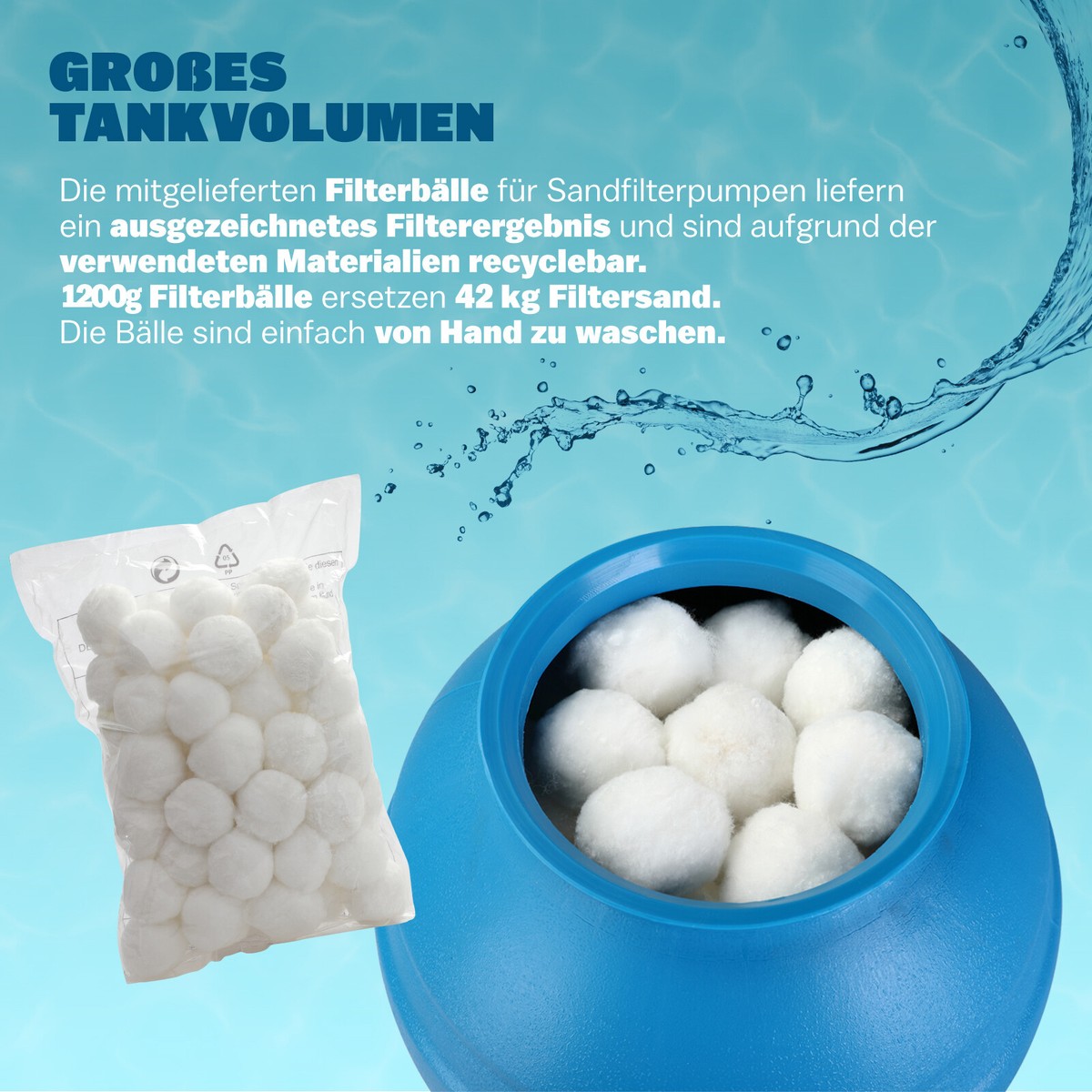 Sandfilteranlage Filteranlage 9.960 L/h Vorfilter 1200g  