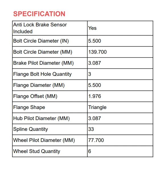 Front Wheel Bearings and Hub Assembly For Chevrolet Silverado 1500 GMC Cadillac - Image 3 of 4