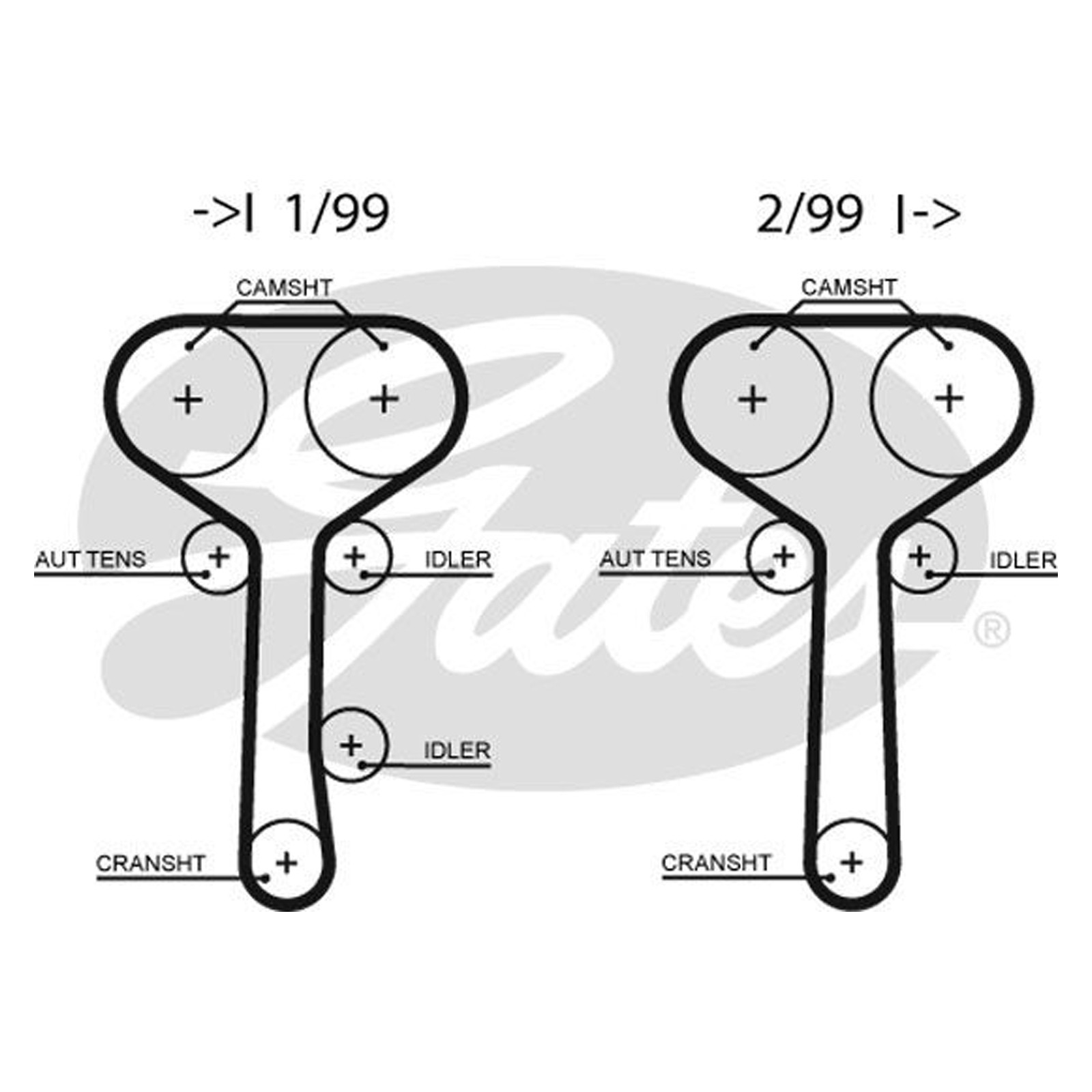 2x ✅Fits GATES-ZESTAWY KP25508XS-1 TIMING BELT KIT +PUMP ⭐UK Seller⭐ - Image 17