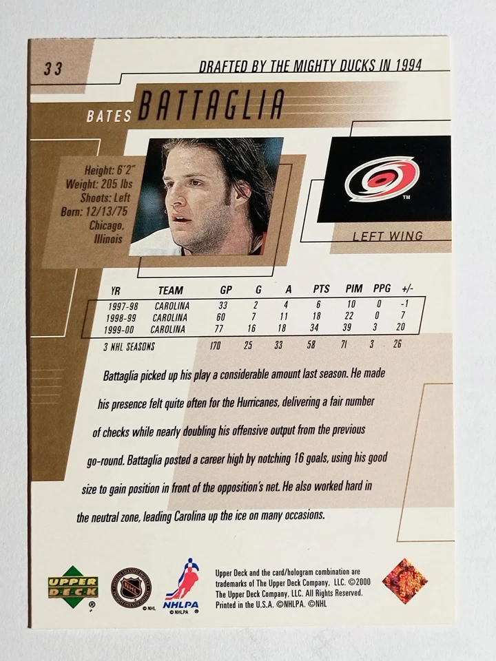 2000-01 Upper Deck #33 Bates Battaglia - Image 2 of 2