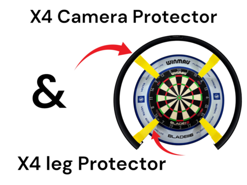 Target Omni Protective Cover for Camera, Legs - Man Cave / PDC - Picture 12 of 12