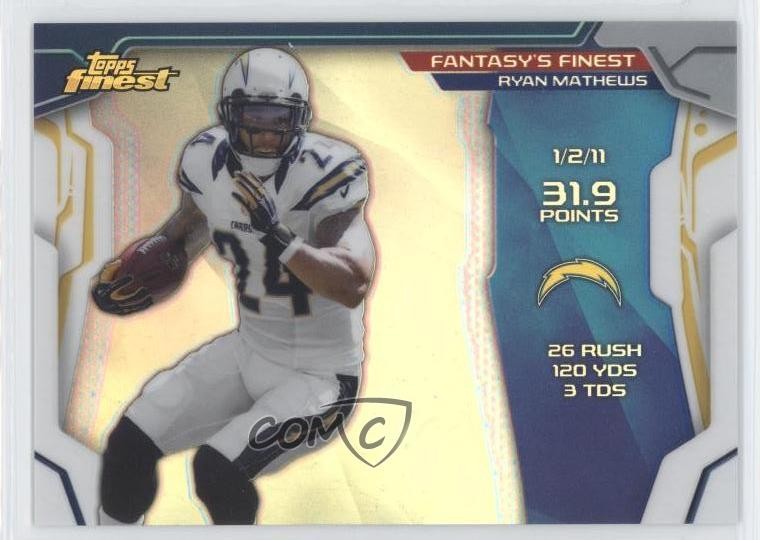 2014 Topps Finest Fantasy's Finest Refractor Ryan Mathews #RM 0a7