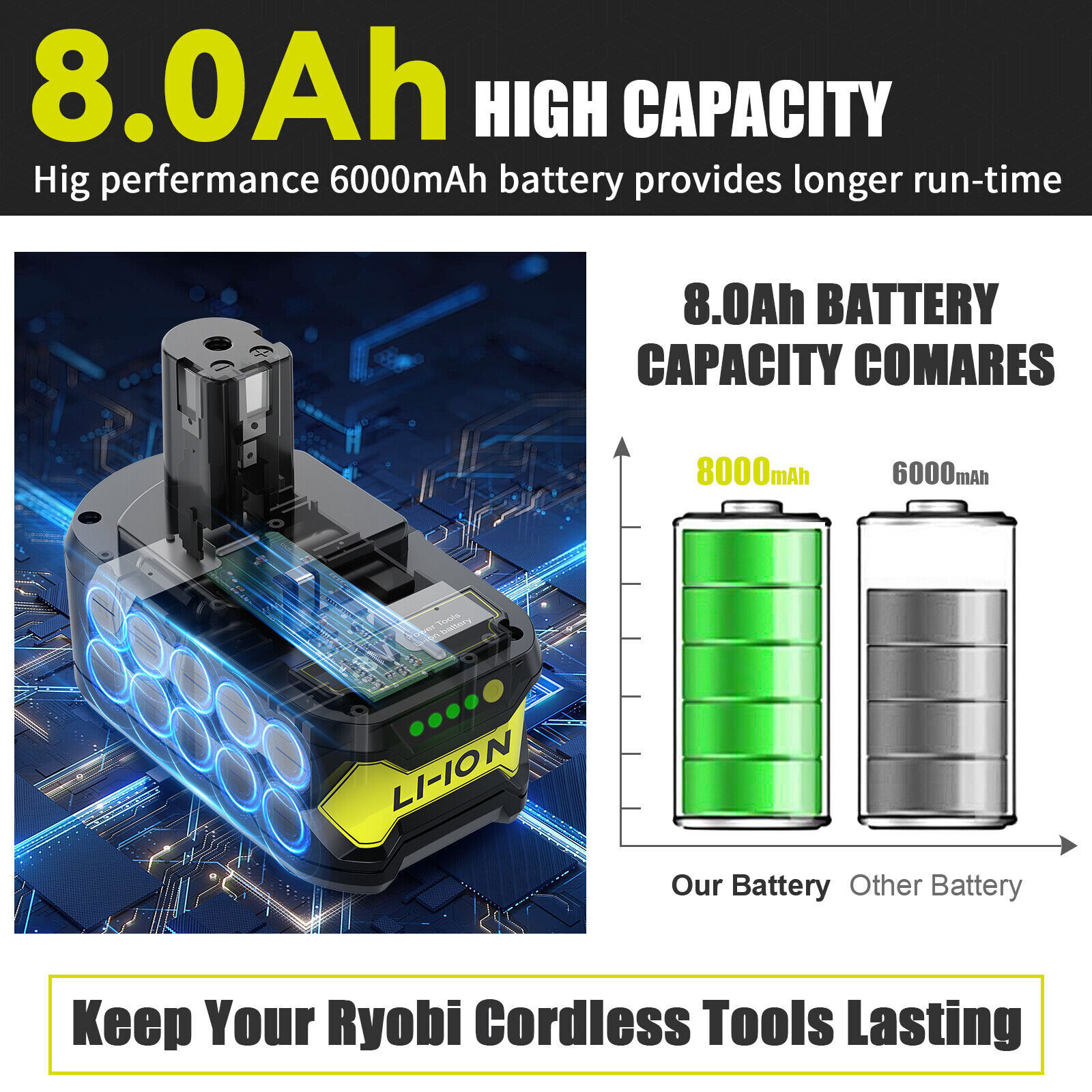 P107 Battery For RYOBI P108 18V One Plus High Capacity Lithium-ion Battery 8.0Ah