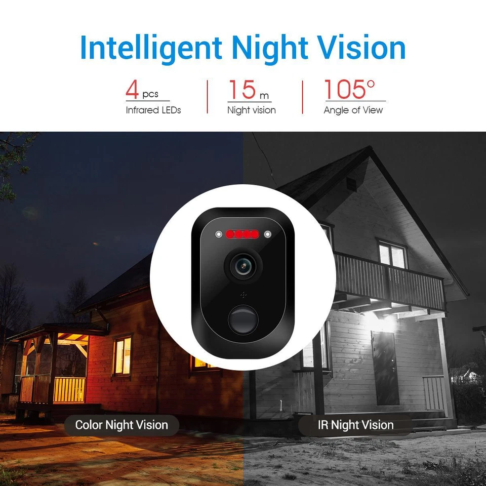 3MP 6W Solar Panel 10400mAh Battery PIR Motion Detection WIFI Outdoor IP Camera  - Image 4 of 4