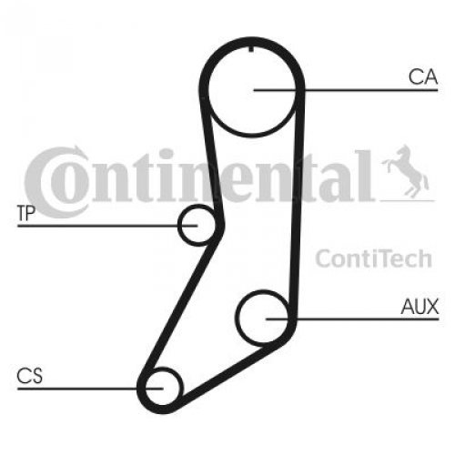 Contitech Timing Belt Set CT643K1-image