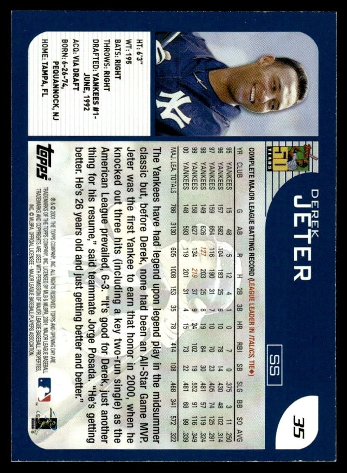 2001 Topps Opening Day Derek Jeter New York Yankees #35 - Image 2 of 2