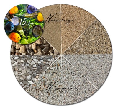 Aquariumsand Aquariumkies Aquariensand Aquarienkies 15kg Bodengrund Natursand