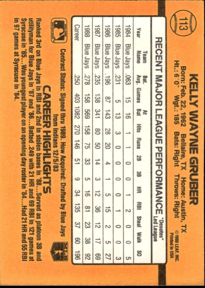 1989 Donruss #113 Kelly Gruber [GOATCARDS] - Image 2 of 2
