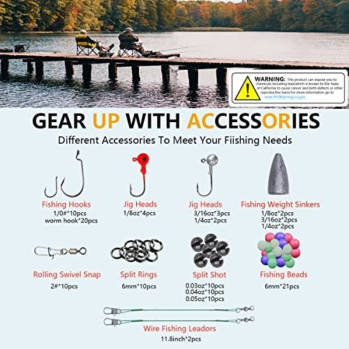 Fishing Lures Kit with Crankbaits, Topwater Lures, Spinnerbaits, Jigs & Tackle B - Image 6