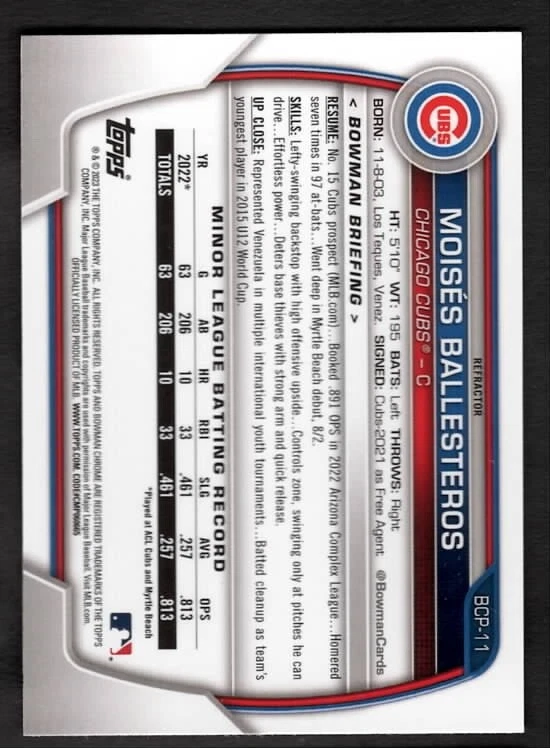 2023 Moises Ballesteros Bowman Chrome 1st Baseball Lunar Rookie RC Cubs BCP-11 - Image 2 of 2