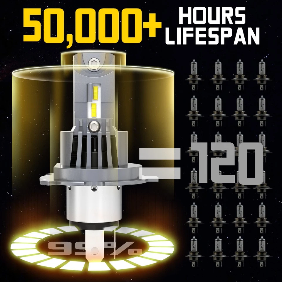 For Honda Ridgeline 2006 2007 2008-2014 -4x LED Headlight + Fog Light Bulbs Kit - Image 4 of 4