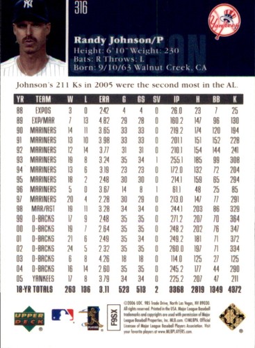 2006 Upper Deck Special F/X MLB Baseball Cards Pick Your Own Team or Players - Picture 58 of 164