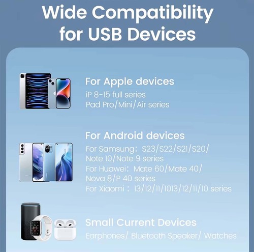Charge Rapide GaN 33W USB-A + USB Type C PD Affichage de puissance Toocki - Photo 7 sur 9
