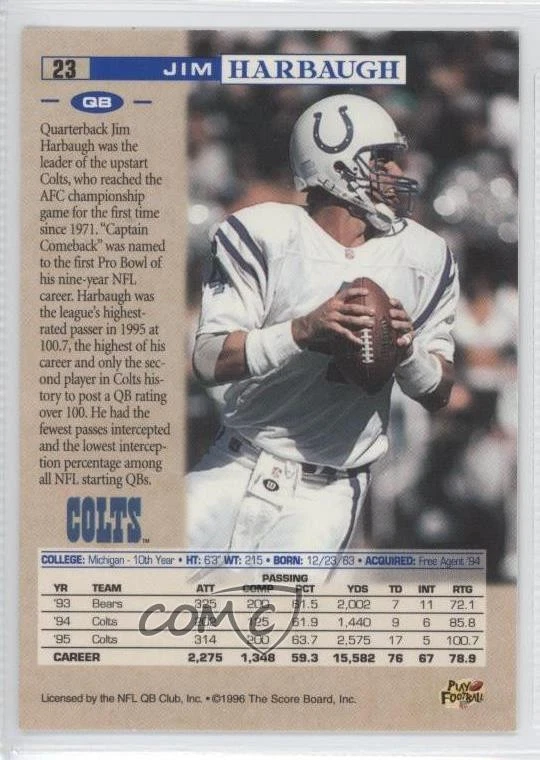 1996 Pro Line Printer's Proof Jim Harbaugh #23 - Image 2 of 2