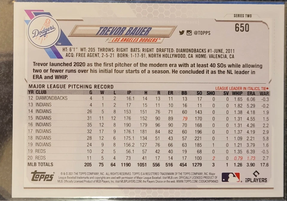 Tarjeta Paralela Rara Trevor Bauer 2021 Topps Edición Empleada #650 Dodgers Foto 2 de 2