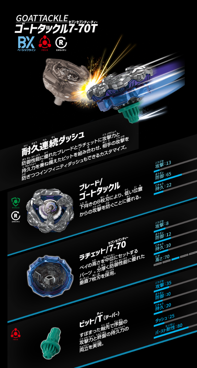 Beyblade X BX-46 Cobolt Drake 9-60R Goat Tackle 7-70T Battle Entry