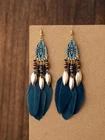 Fancy Earrings In Gold Steel, Blue Pearls And Feathers, Pendants