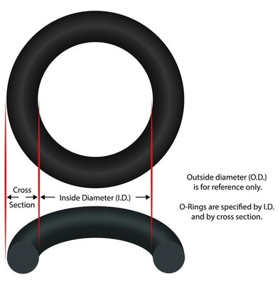 O-Ring, 5-3/4'' ID, 1/8'' Cross Section, Generic, O-108
