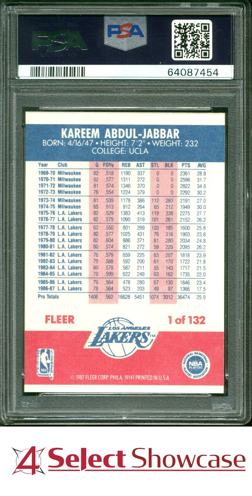 1987 FLEER #1 KAREEM ABDUL-JABBAR LAKERS HOF PSA 10 view 2