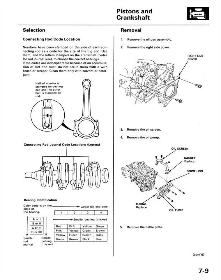Honda CR-V 1997 CRV taller manual reparación libro motor transmisión eléctrico Foto 4 de 4