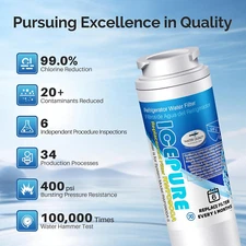 UKF8001 Replacement for Whirlpool Filter 4, Everydrop EDR4RXD1, FMM-2 Maytag ...