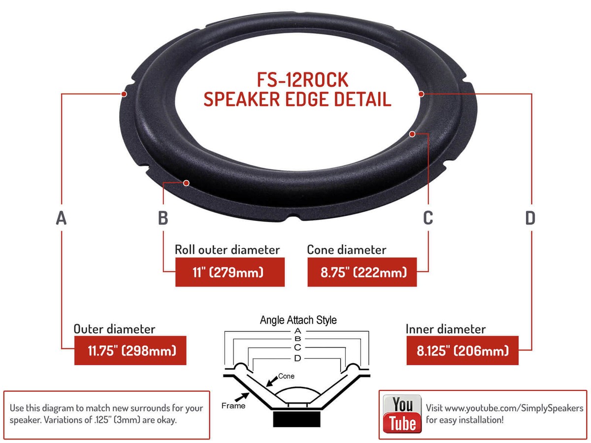 Rockford Fosgate RFP 3412 12