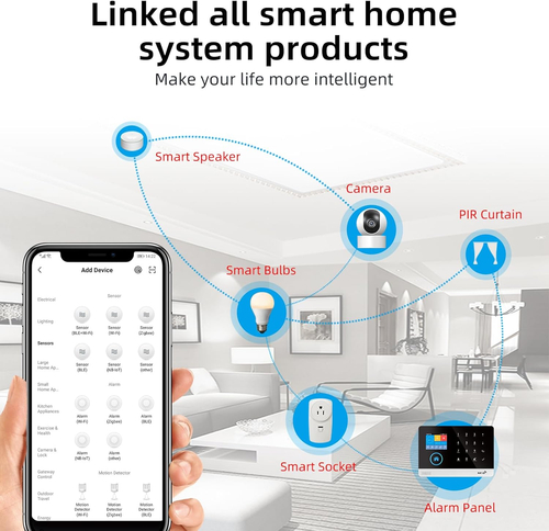 Sistema Di Allarme Di Sicurezza Domestica WIFI+GSM, Kit Allarme Fai Da Te Con Ri - Foto 3 di 12