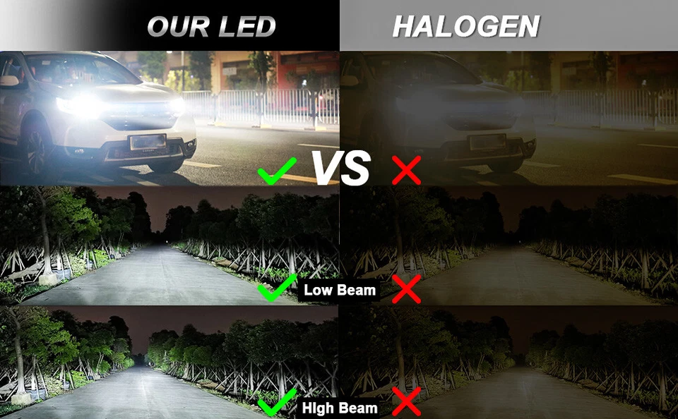 For 2007-2018 Nissan Altima Combo LED Headlight High Low + Fog light 6 bulbs Kit - Image 4 of 4