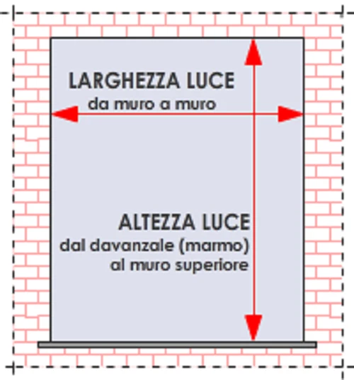 Foto 9 di 9