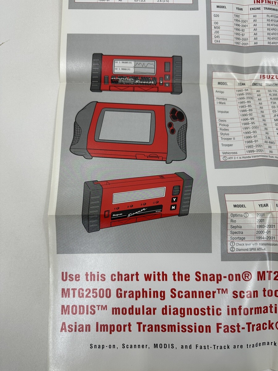 クラクラページ Zebra ZXP7 Print Station and Laminator Cleaning Kit for Less!