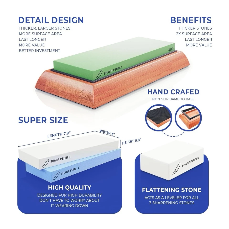 Sharp Pebble Knife Sharpening Stones Kit -Grits 400/1000/6000 - Image 2 of 4