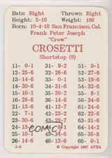 1987 APBA Baseball 1936 Season Frank Crosetti 0q3