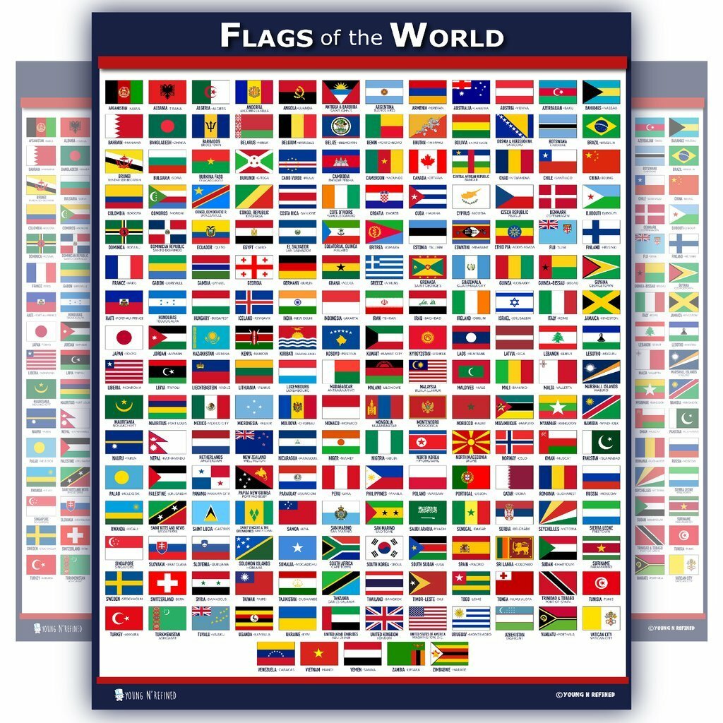 World Flags Educational Poster for kids | eBay