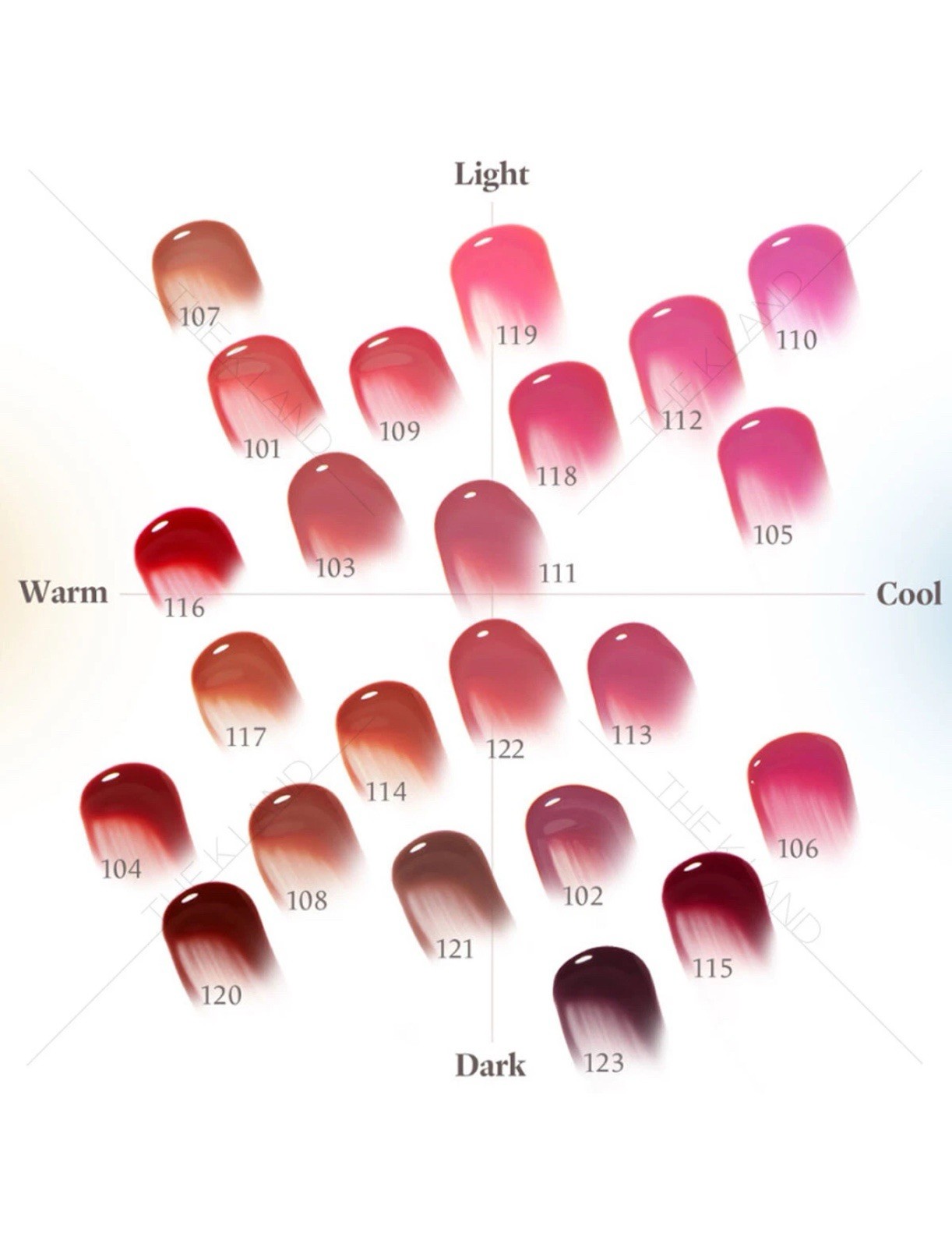 LAKA Fruity Glam Tint Mini | 111 MELLOW  | Lip Tint