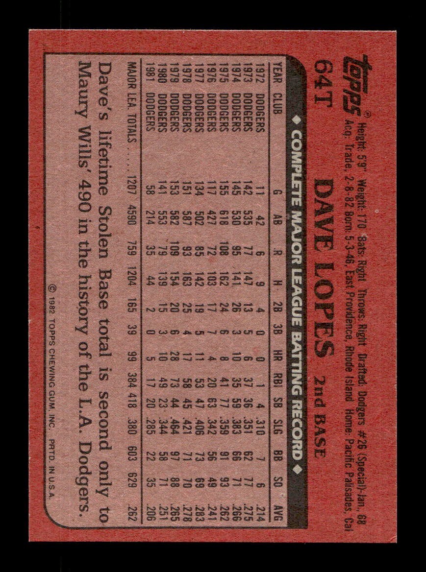 1982 Topps Traded 1-132 EX-MT/NM Pick From List All PICTURED - Picture 363 of 501
