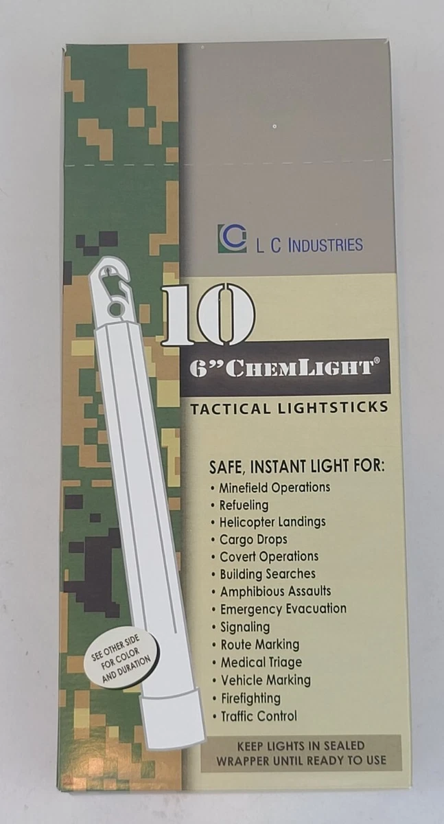 17 Items You Need in Your Preppers Bug Out Bag List