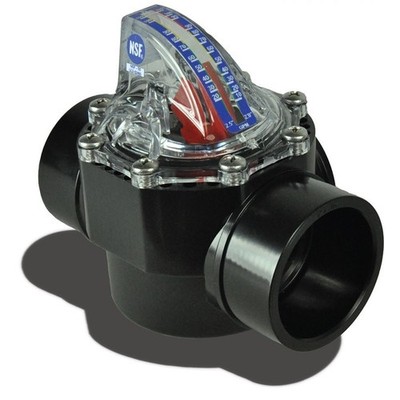 H2FLOW CONTROLS FV-15-L Flowvis Flow Meter 1.5'' Check Valve