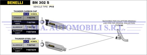 Terminale Street Thunder Titanio con fondello carby Benelli BN 302 S 2019 2020 - Foto 4 di 4