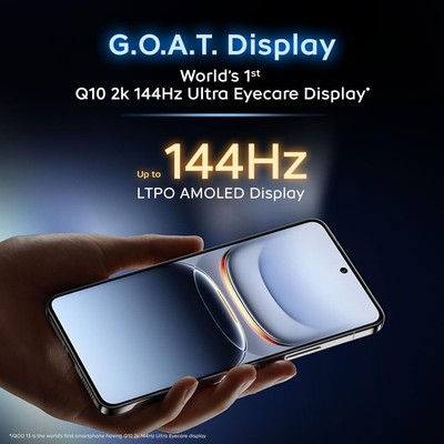 iQOO 13 5G Factory Unlocked Dual SIM Global ROM 16GB RAM 512G-NO