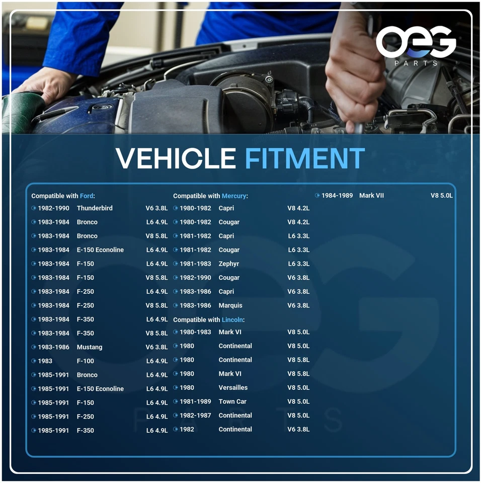 New Starter For Ford Bronco F150 4.9L 5.0L Lincoln Mark VI 4 Mod II DD 1980-1990 - Image 4 of 4