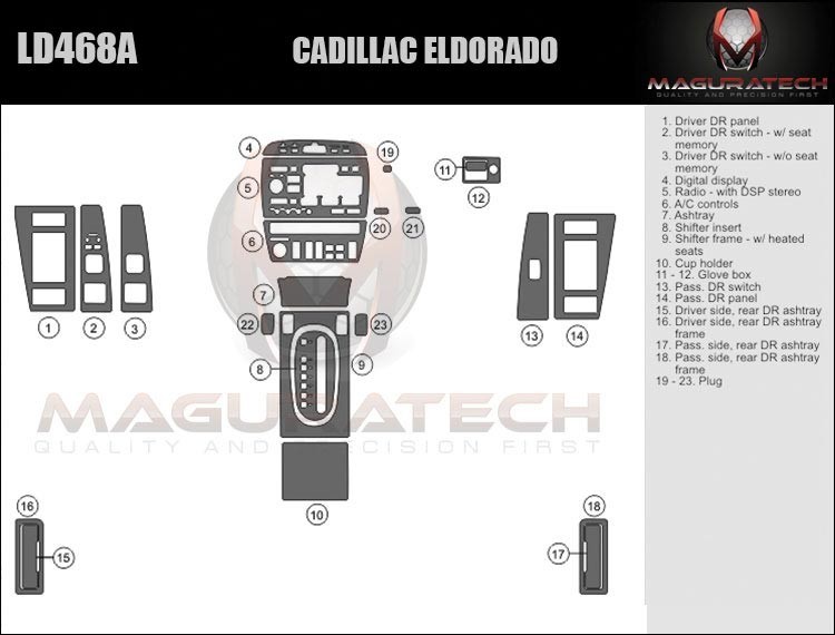 1996-1998 Cadillac Eldorado Dash Trim Kit | Carbon Fiber Wood Aluminum