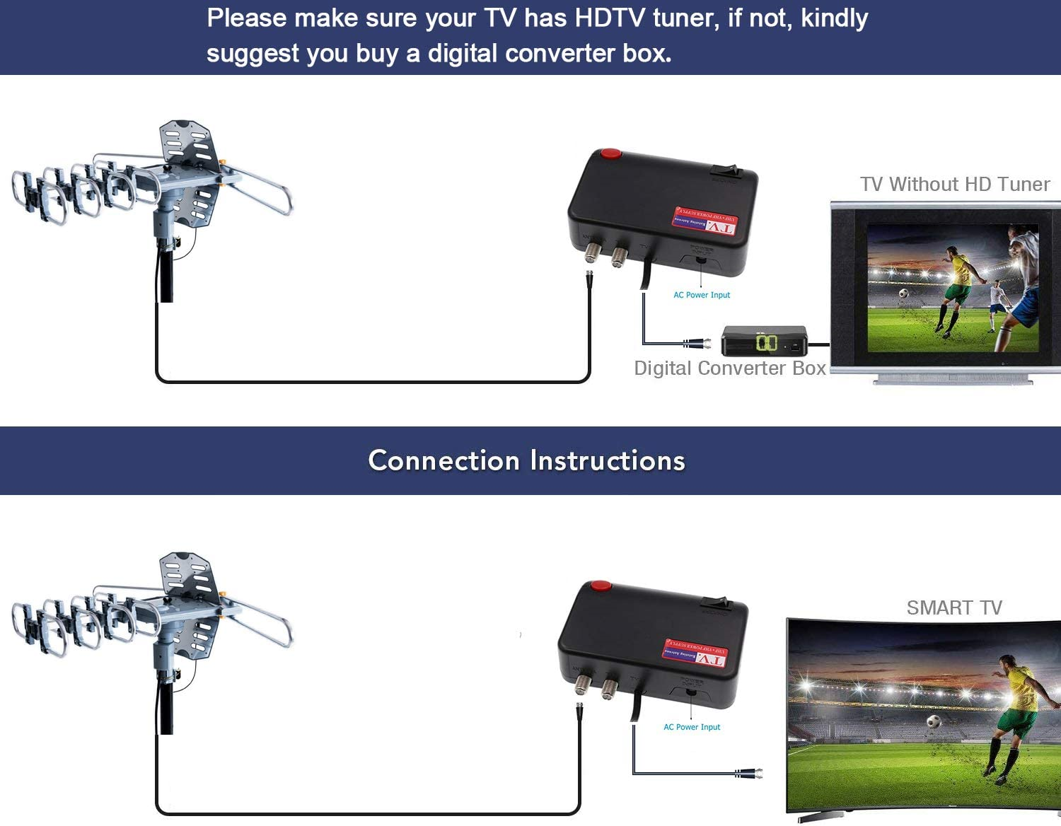 PBD WA2608 Digital Amplified Outdoor HD TV Antenna with Mounting Pole