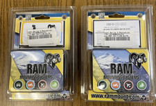 RAM mount for Lowrance Elite-4 and Mark-4 series fishfinders, RAM-B-101-L011