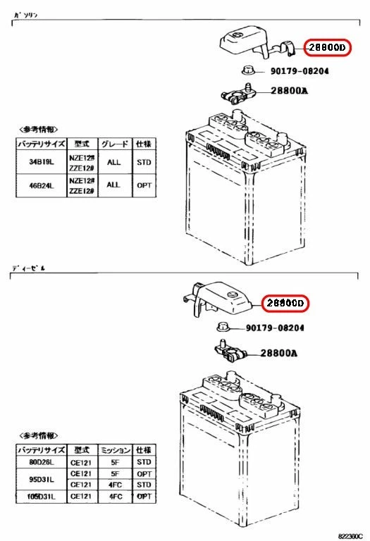 Cubierta de conector de terminal de batería Toyota OEM 82821-12500 para Avensis Foto 3 de 4