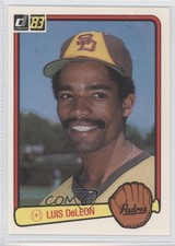 1983 Donruss Luis DeLeon #296 0c4