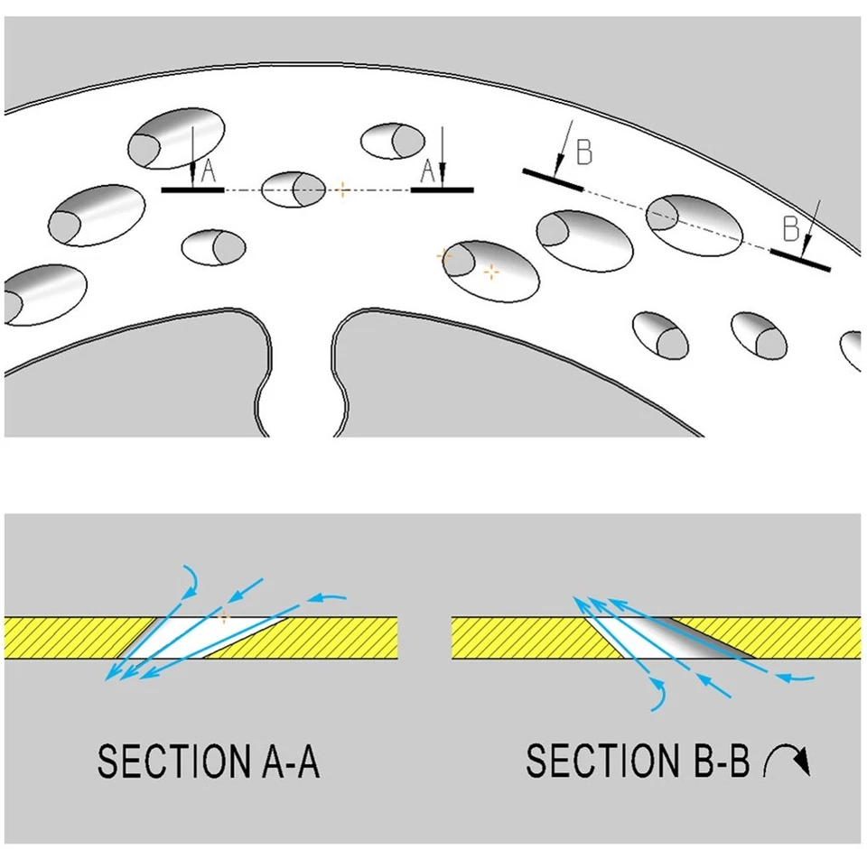 1 Pair Front Brake Disc Rotors for Suzuki Hayabusa GSXR 1300 2008-2017 - Image 2 of 4