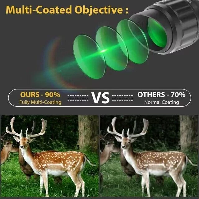 Rifle Scope 2.5-10X32 AOEG Dual Illuminated Mil-dot with Red Laser and 20mm Rail - Image 3 of 4