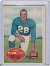 Click to enlarge Dave Middleton